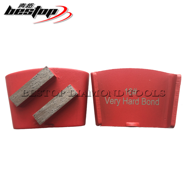 HTC Grinding Plate